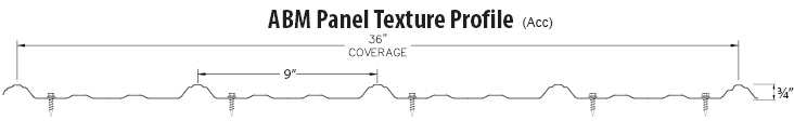 Texture ABM Panel Profile