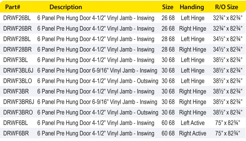 Fiberglass Entry Doors A.B. Martin Building Supplies