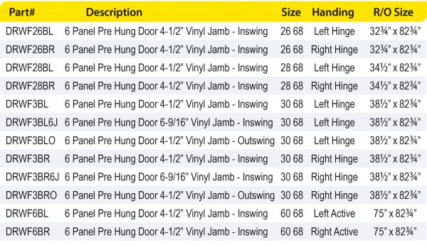 6 Panel Sizes