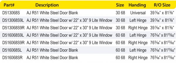 AJ Steel Door Sizes