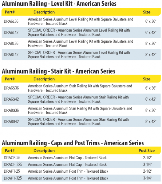Deck Railing AB Martin